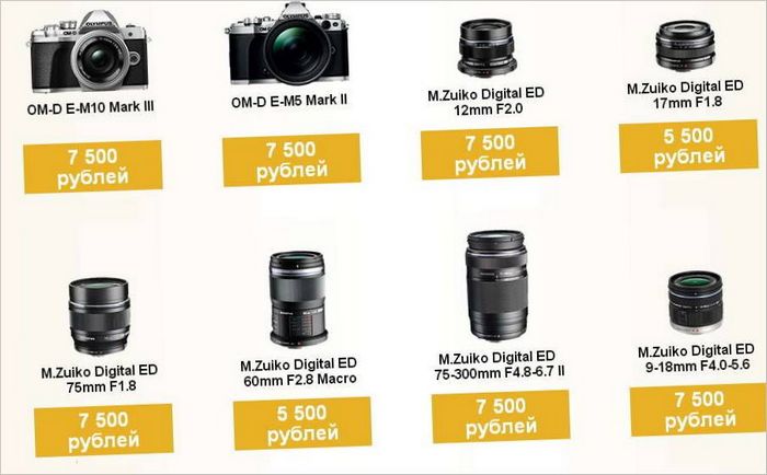 Fotografické vybavení