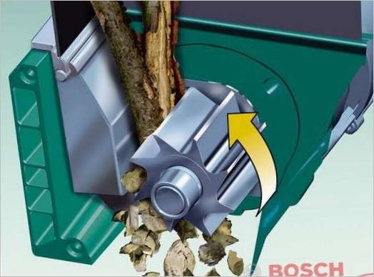Bosch