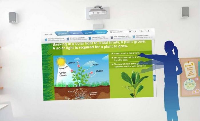 Videoprojektory