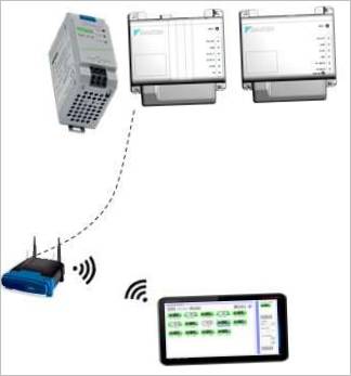 Klimatické komplexy