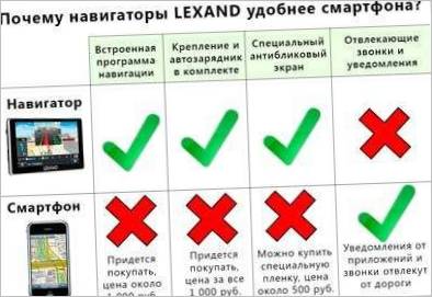 Lexand